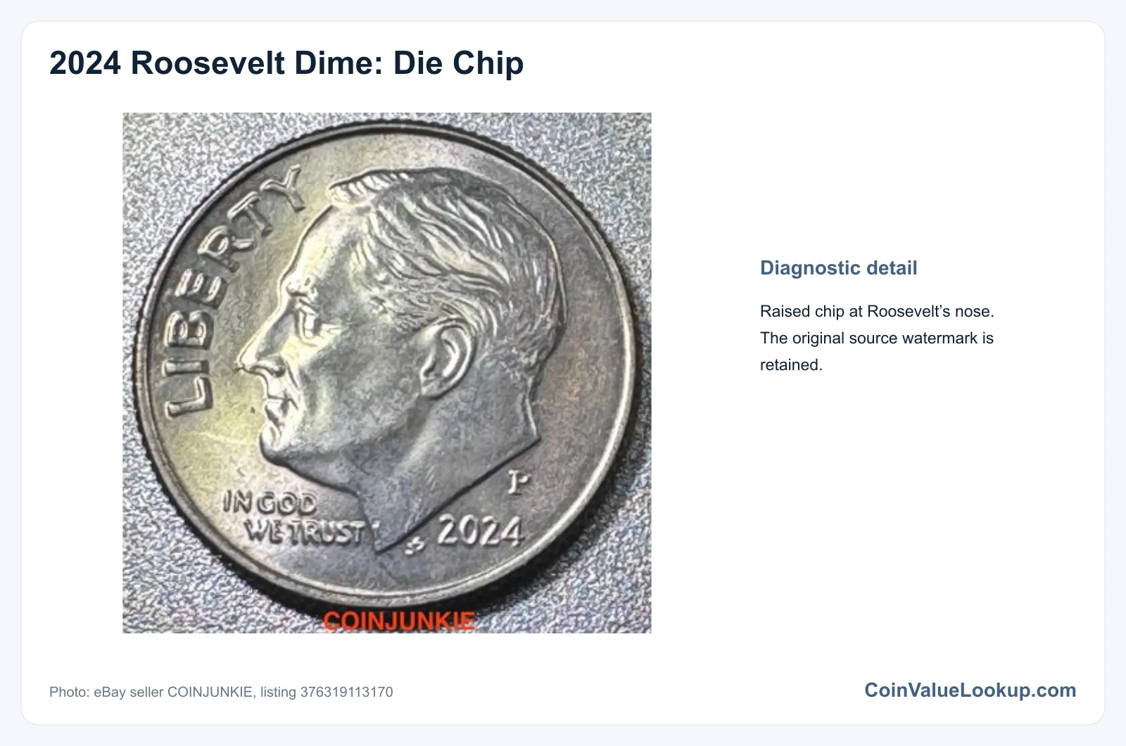 2024 Dime Die Crack / Die Chip