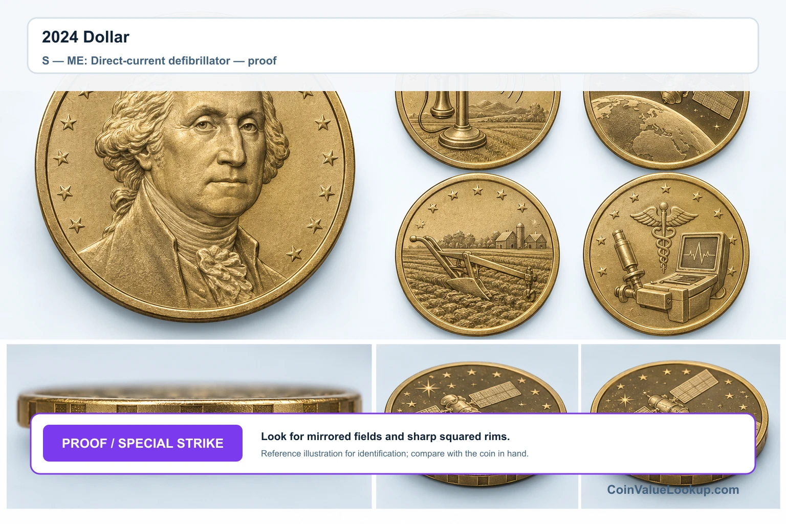 2024 Dollar — S — ME: Direct-current defibrillator — proof