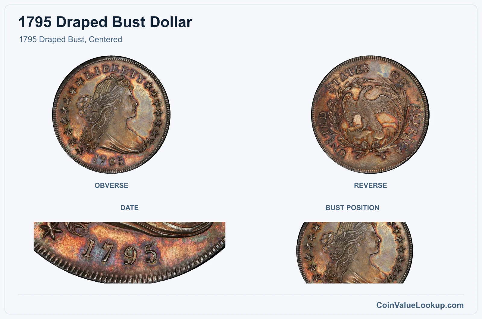 1795 Draped Bust, Centered real specimen with date, bust position closeups