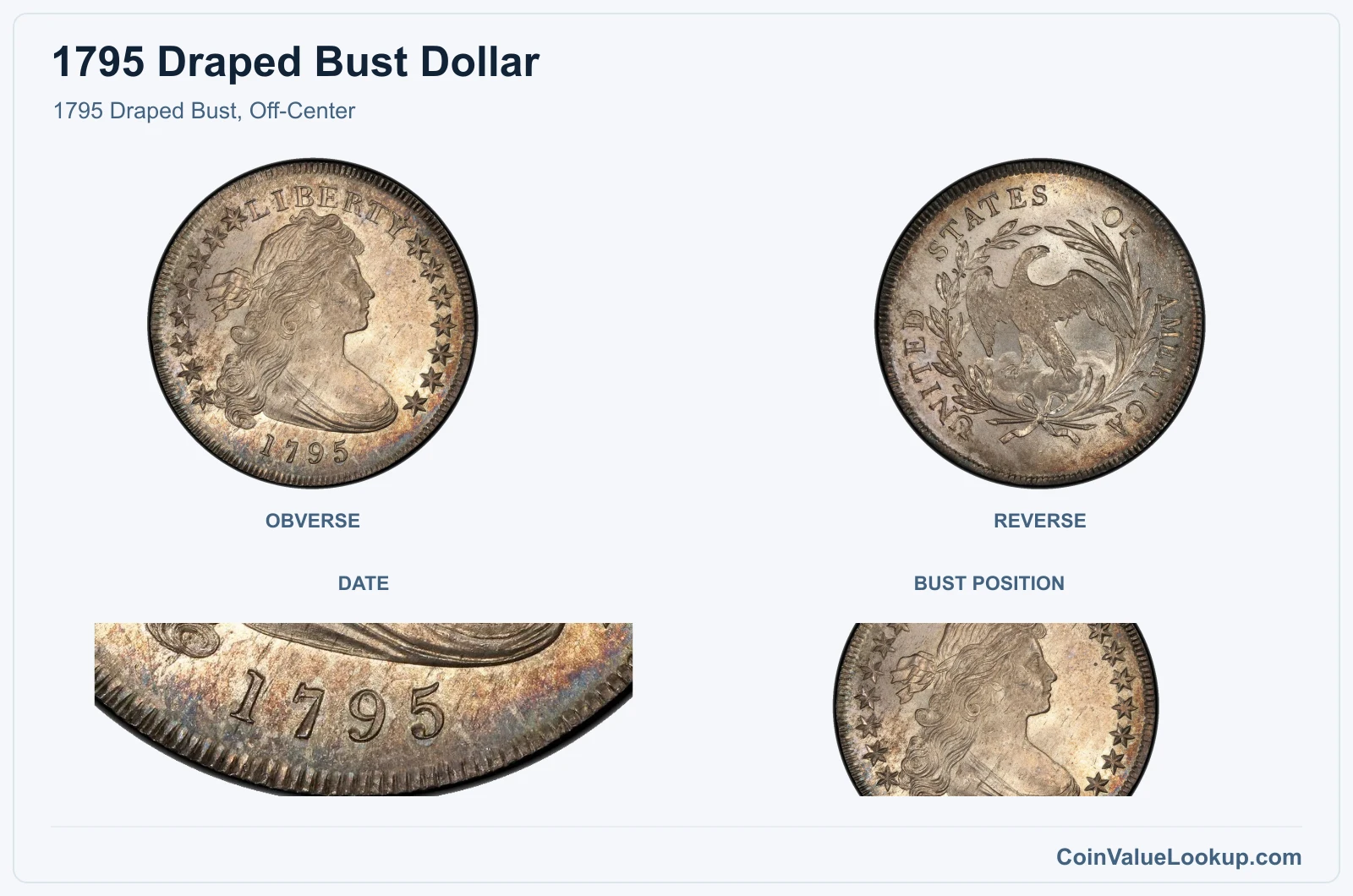 1795 Draped Bust, Off-Center real specimen with date, bust position closeups