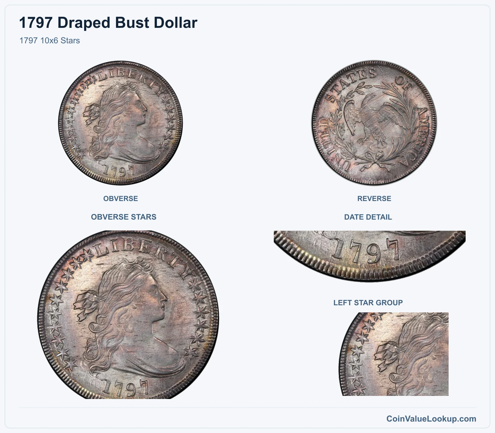 1797 10x6 Stars with obverse stars and date details