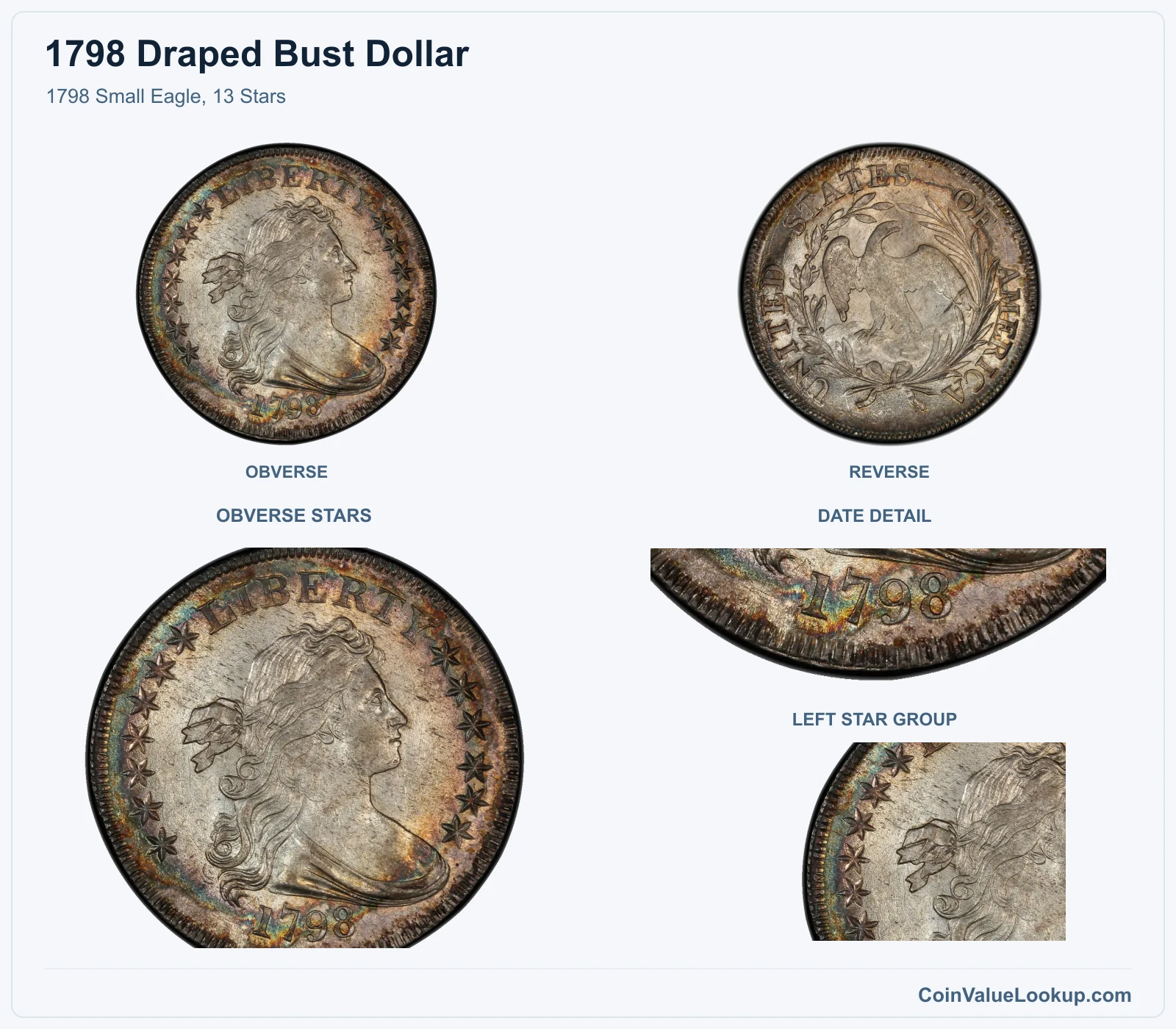 1798 Small Eagle, 13 Stars with obverse stars and date details