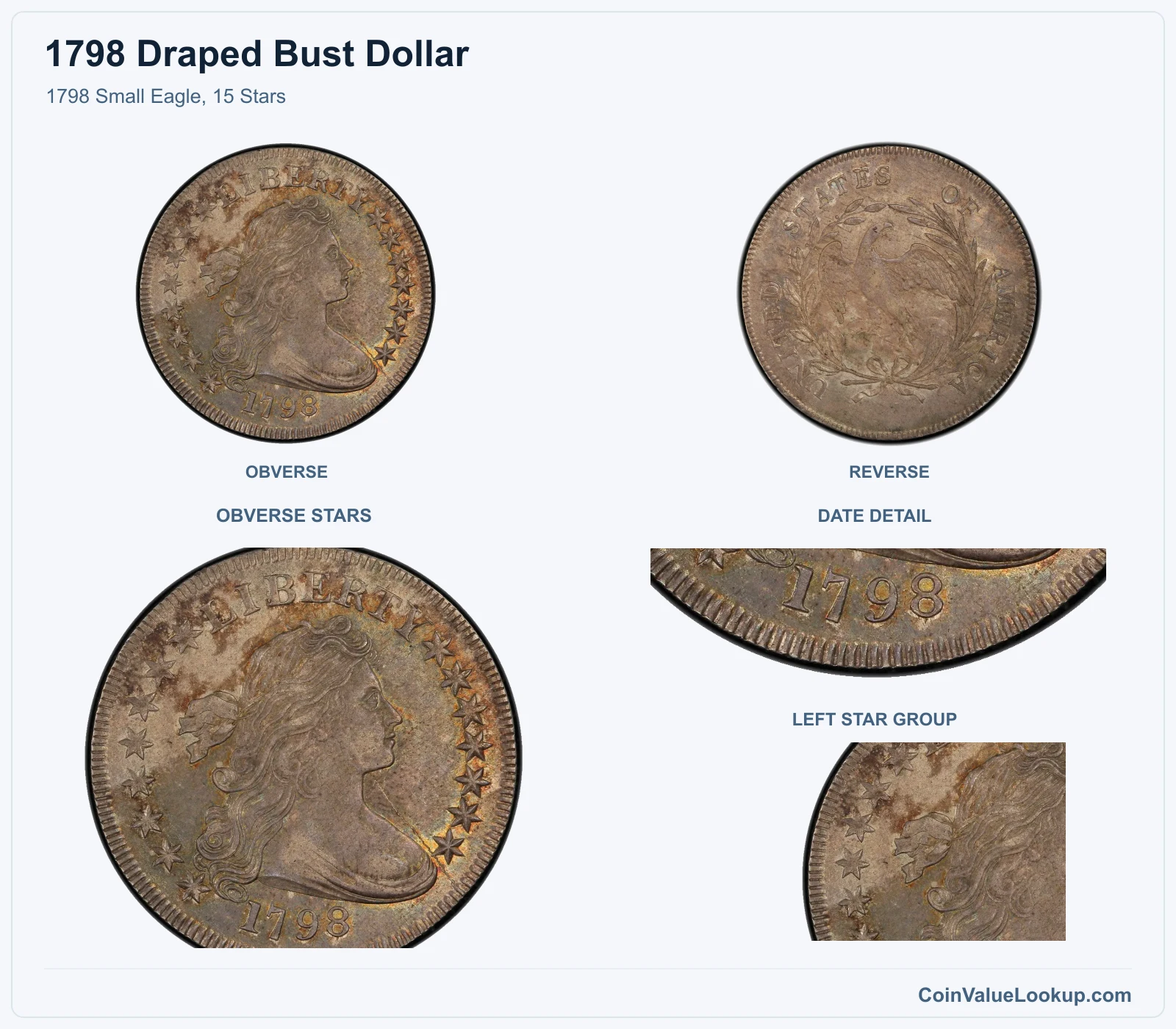 1798 Small Eagle, 15 Stars with obverse stars and date details