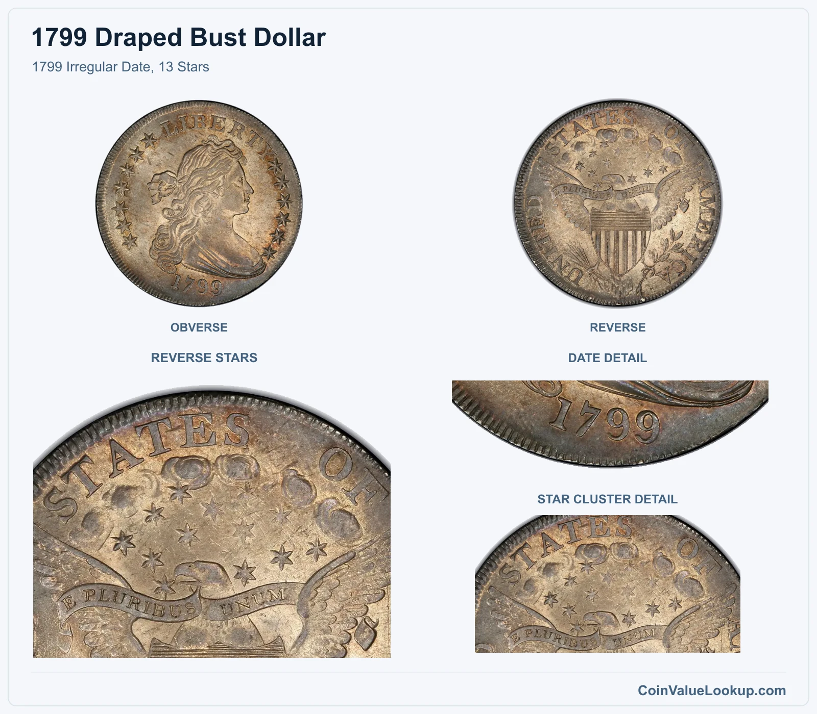 1799 Irregular Date, 13 Stars with reverse stars and date details