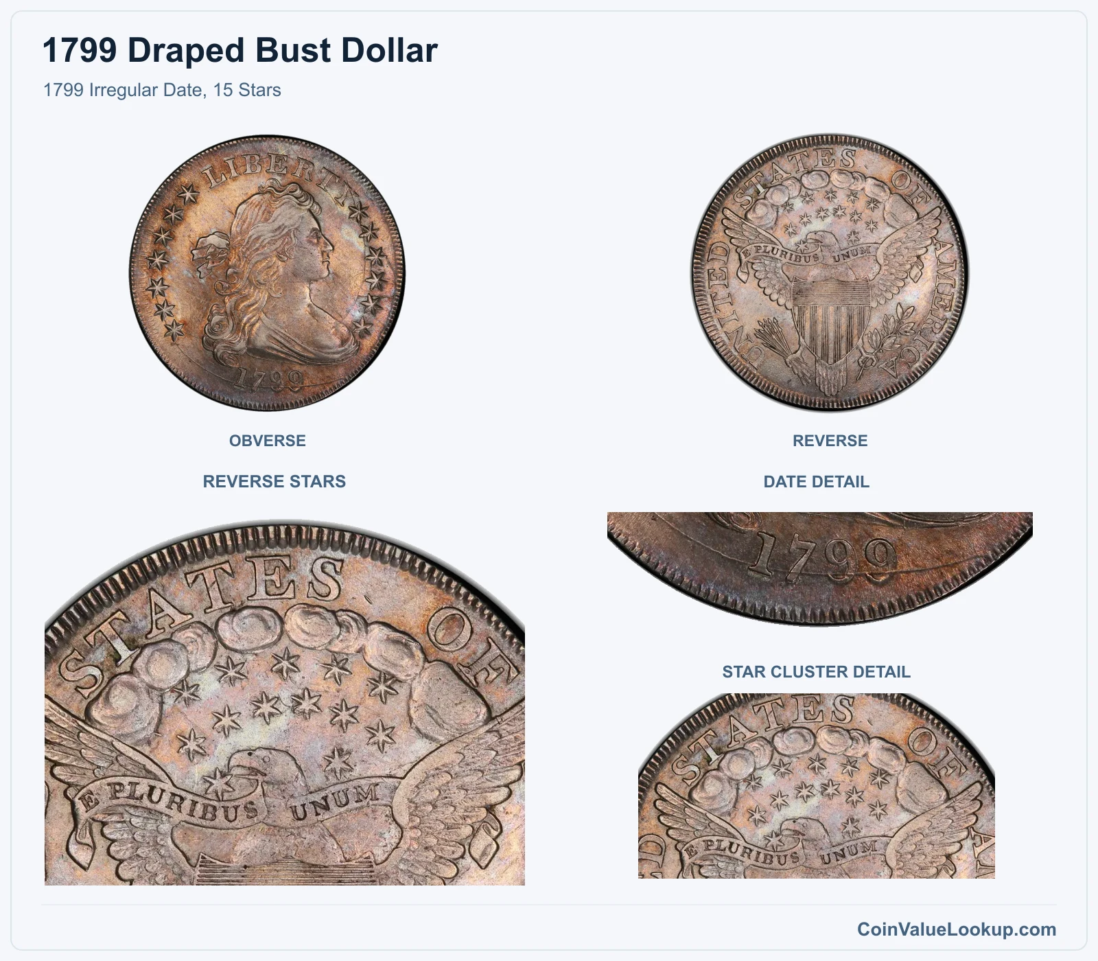 1799 Irregular Date, 15 Stars with reverse stars and date details