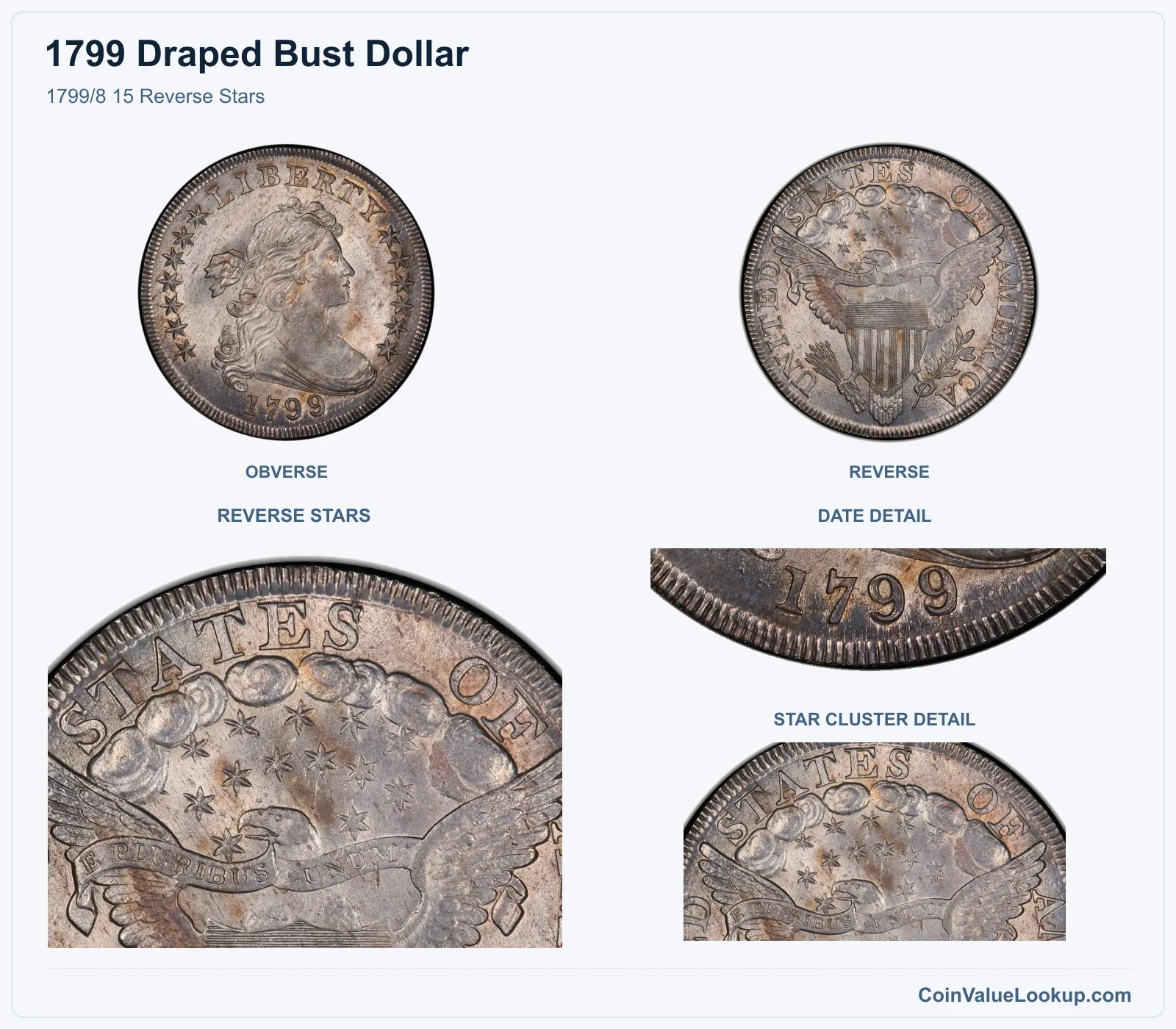 1799/8 15 Reverse Stars with reverse stars and date details