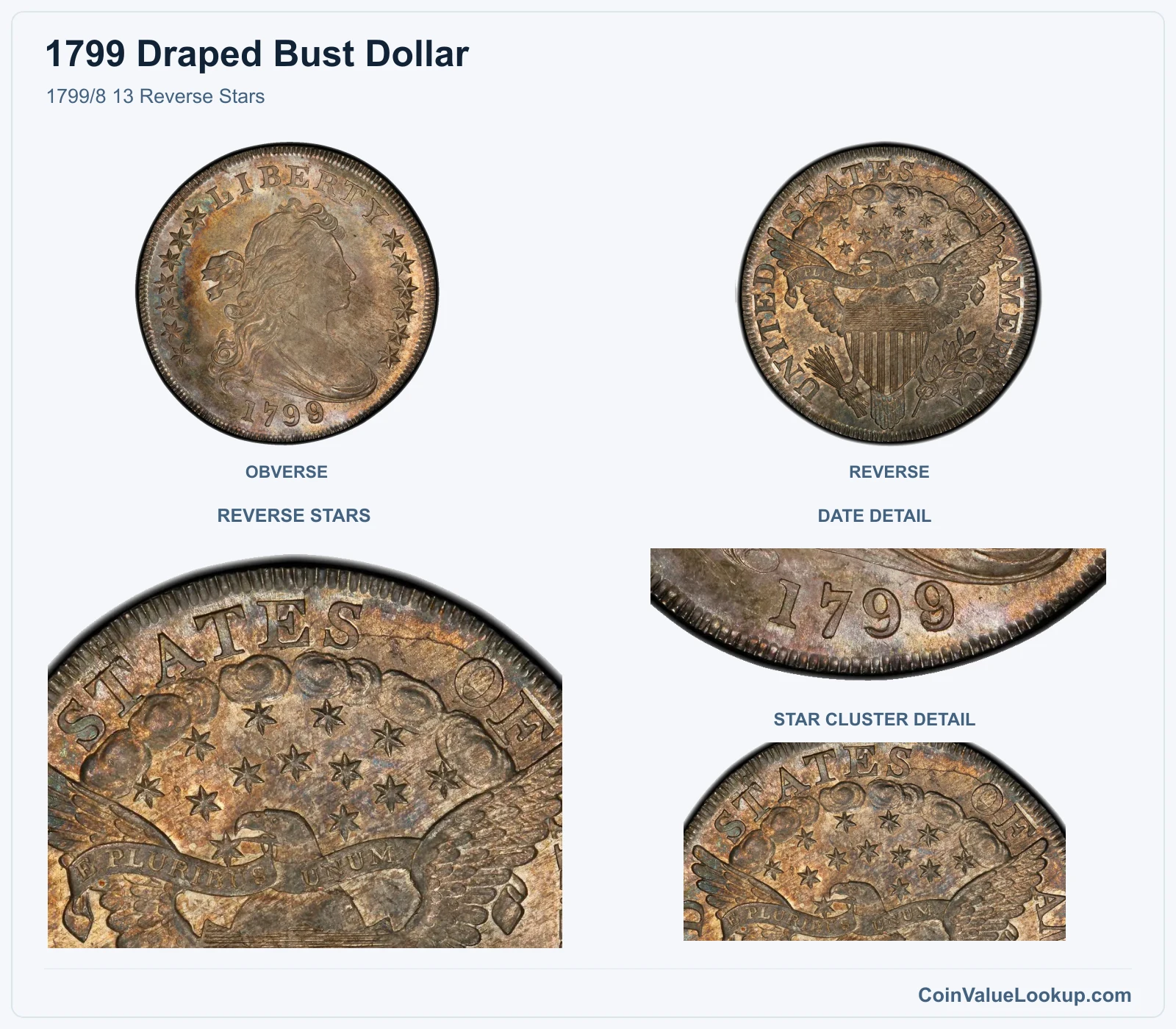 1799/8 13 Reverse Stars with reverse stars and date details