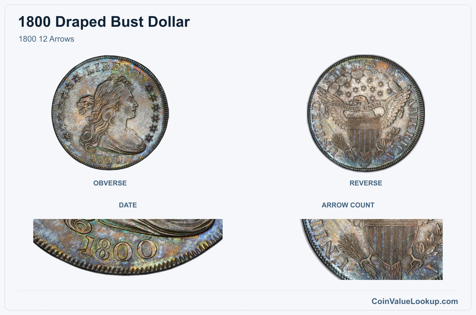 1800 12 Arrows real specimen with date, arrow count closeups