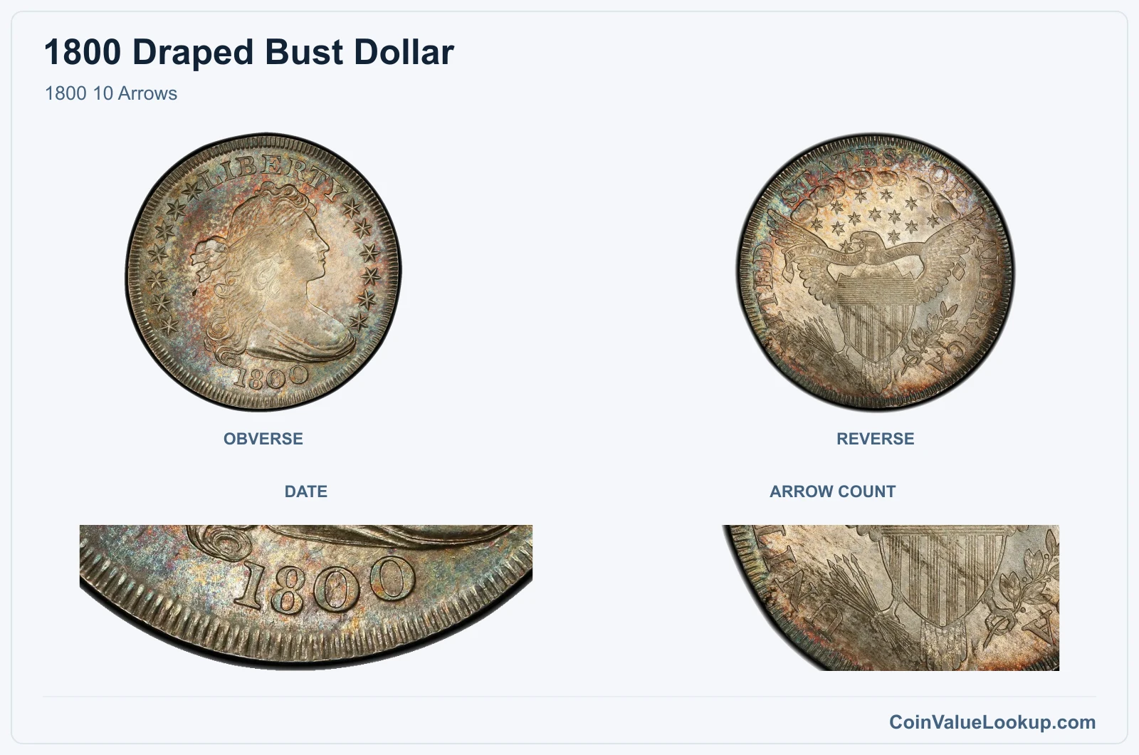 1800 10 Arrows real specimen with date, arrow count closeups