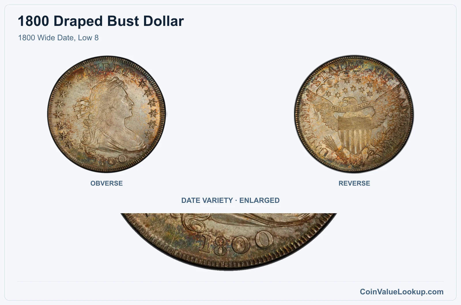 1800 Wide Date, Low 8 with enlarged genuine date detail
