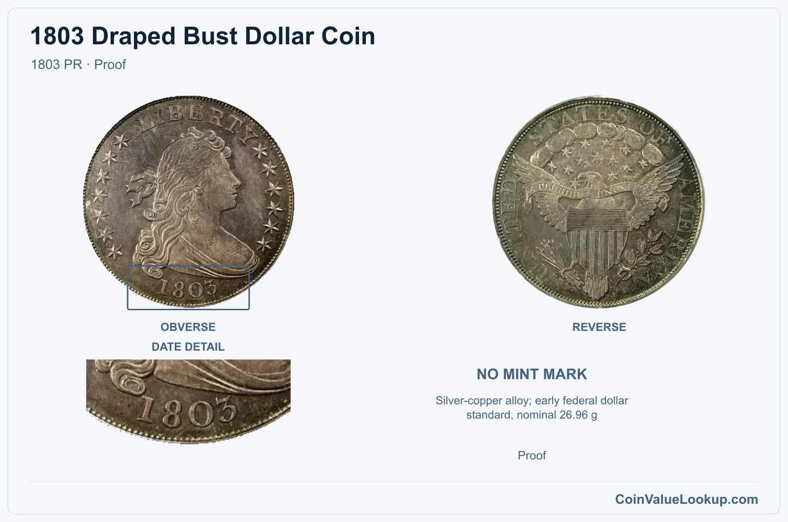 1803 Draped Bust Dollar Coin — 1803 PR, obverse and reverse, with date and mint-location details