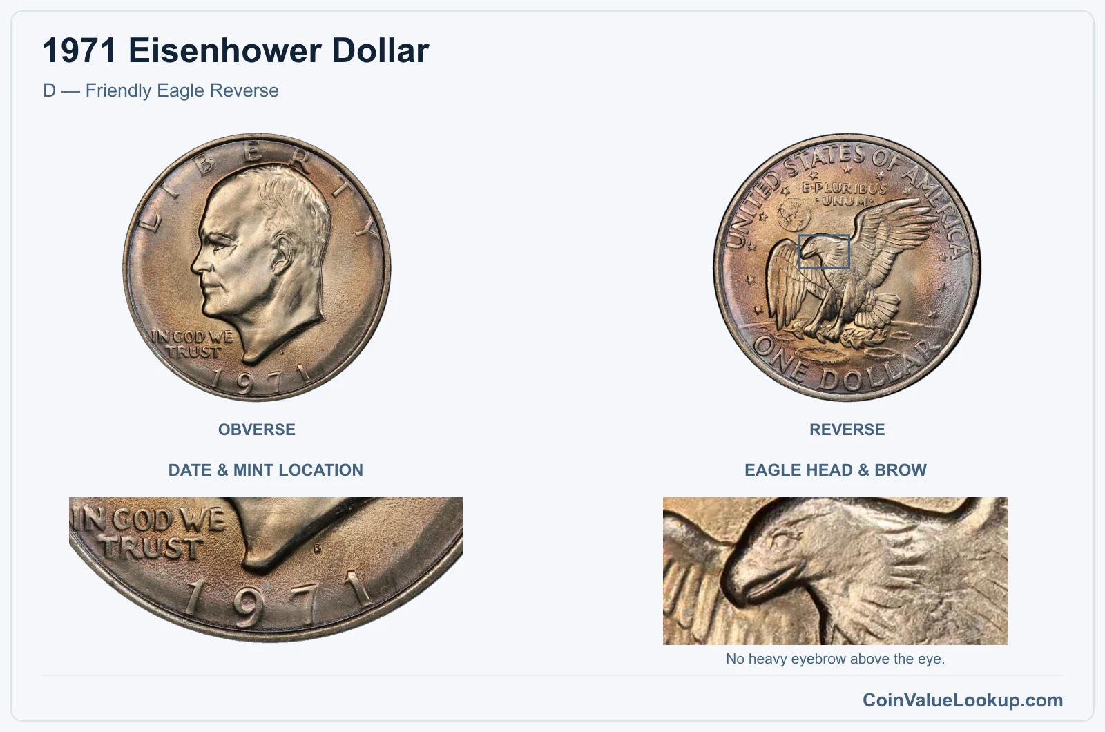 1971 Eisenhower Dollar D — Friendly Eagle Reverse, with eagle head & brow