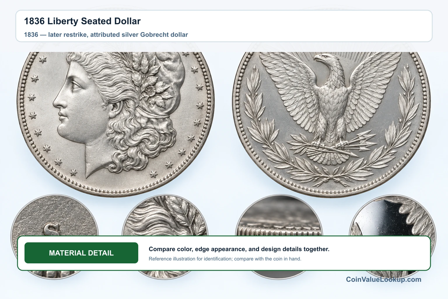 1836 Liberty Seated Dollar — 1836 — later restrike, attributed silver Gobrecht dollar