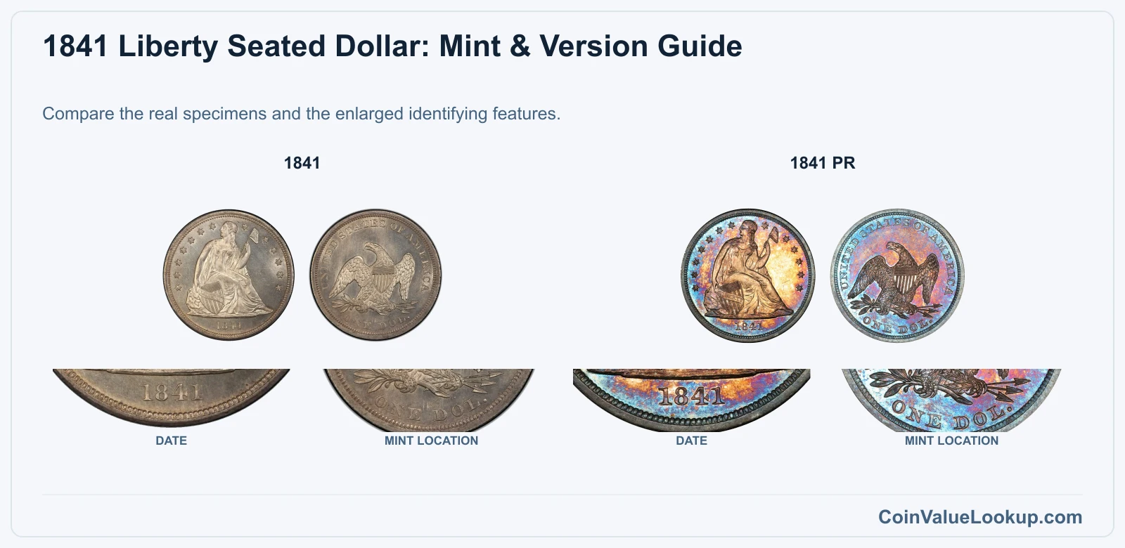 1841 Liberty Seated Dollar Coin Value: How Much Is It Worth?