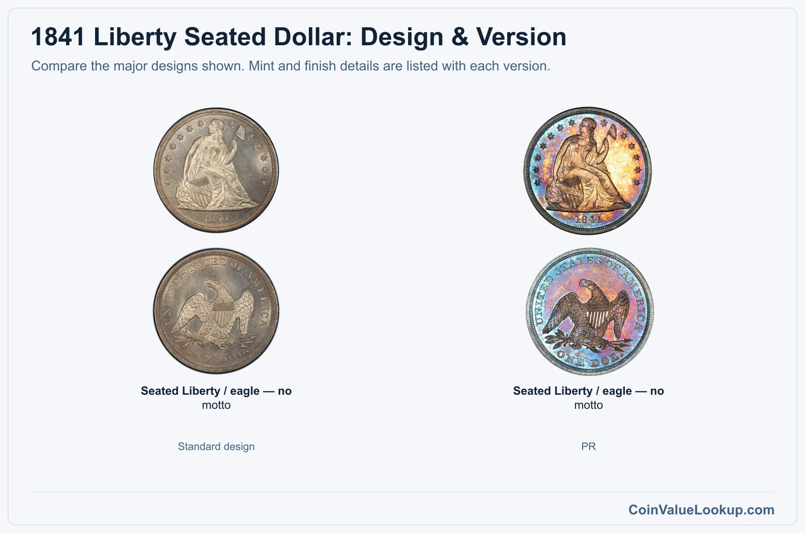 1841 Liberty Seated Dollar version comparison