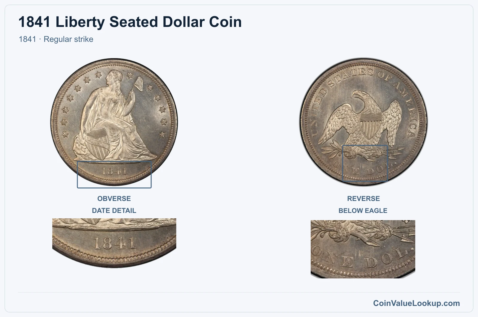 1841 Liberty Seated Dollar Coin — 1841, obverse and reverse, with date and mint-location details