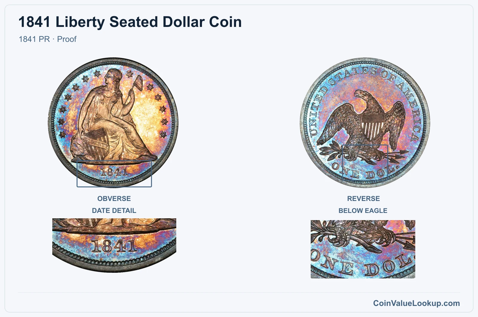 1841 Liberty Seated Dollar Coin — 1841 PR, obverse and reverse, with date and mint-location details