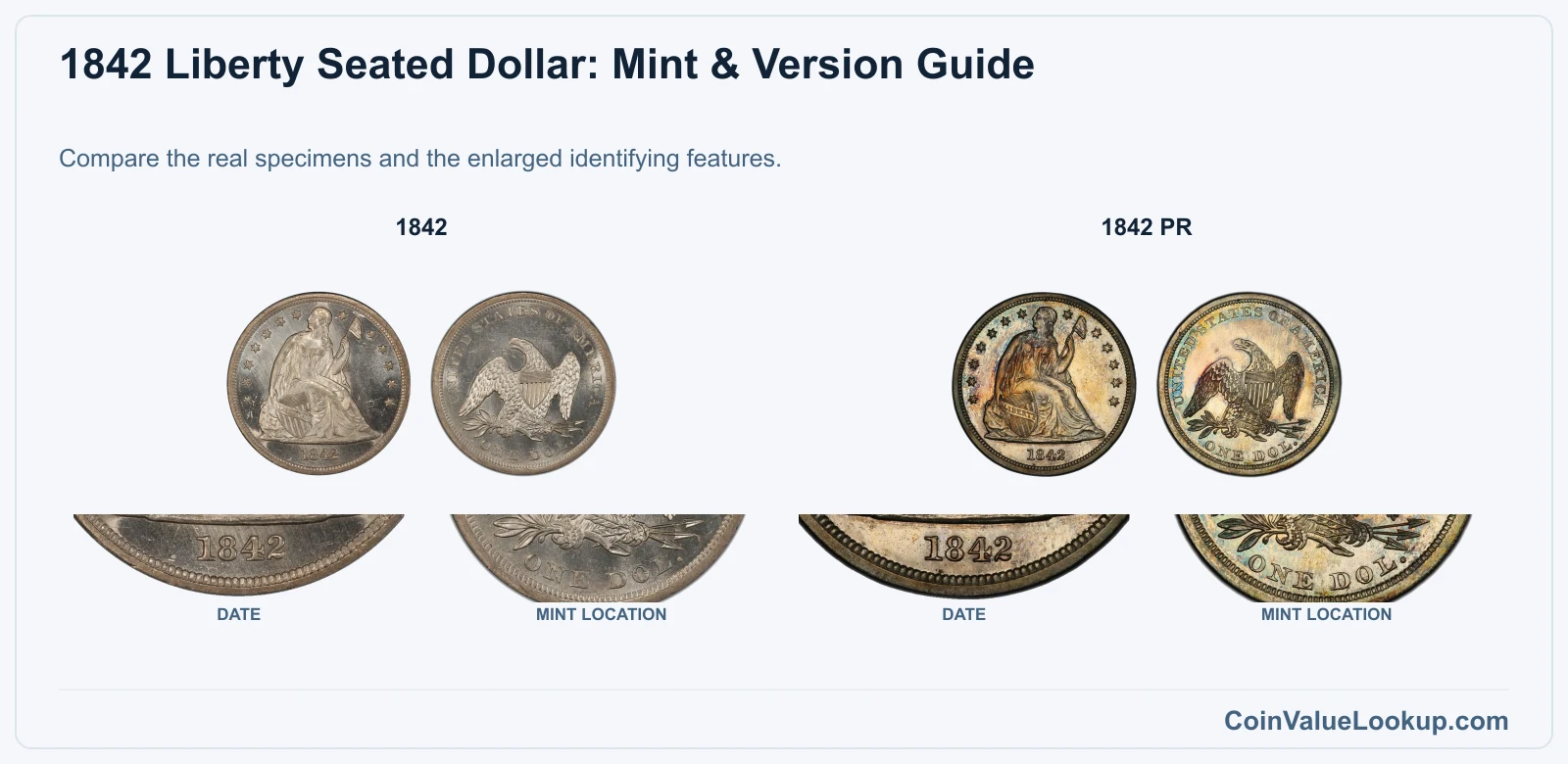 1842 Liberty Seated Dollar Coin Value: How Much Is It Worth?