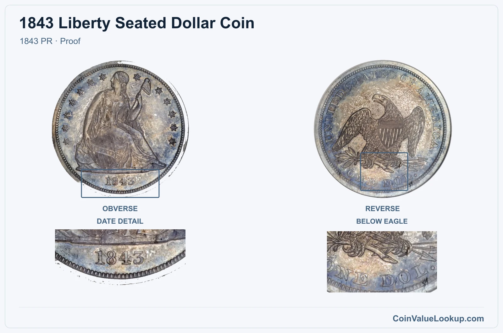 1843 Liberty Seated Dollar Coin — 1843 PR, obverse and reverse, with date and mint-location details