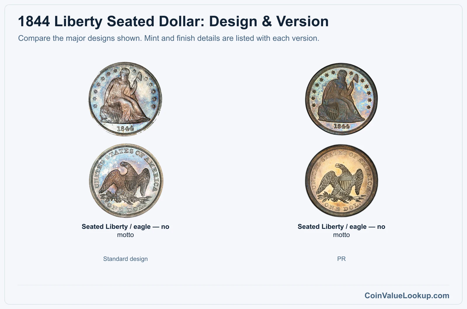 1844 Liberty Seated Dollar version comparison
