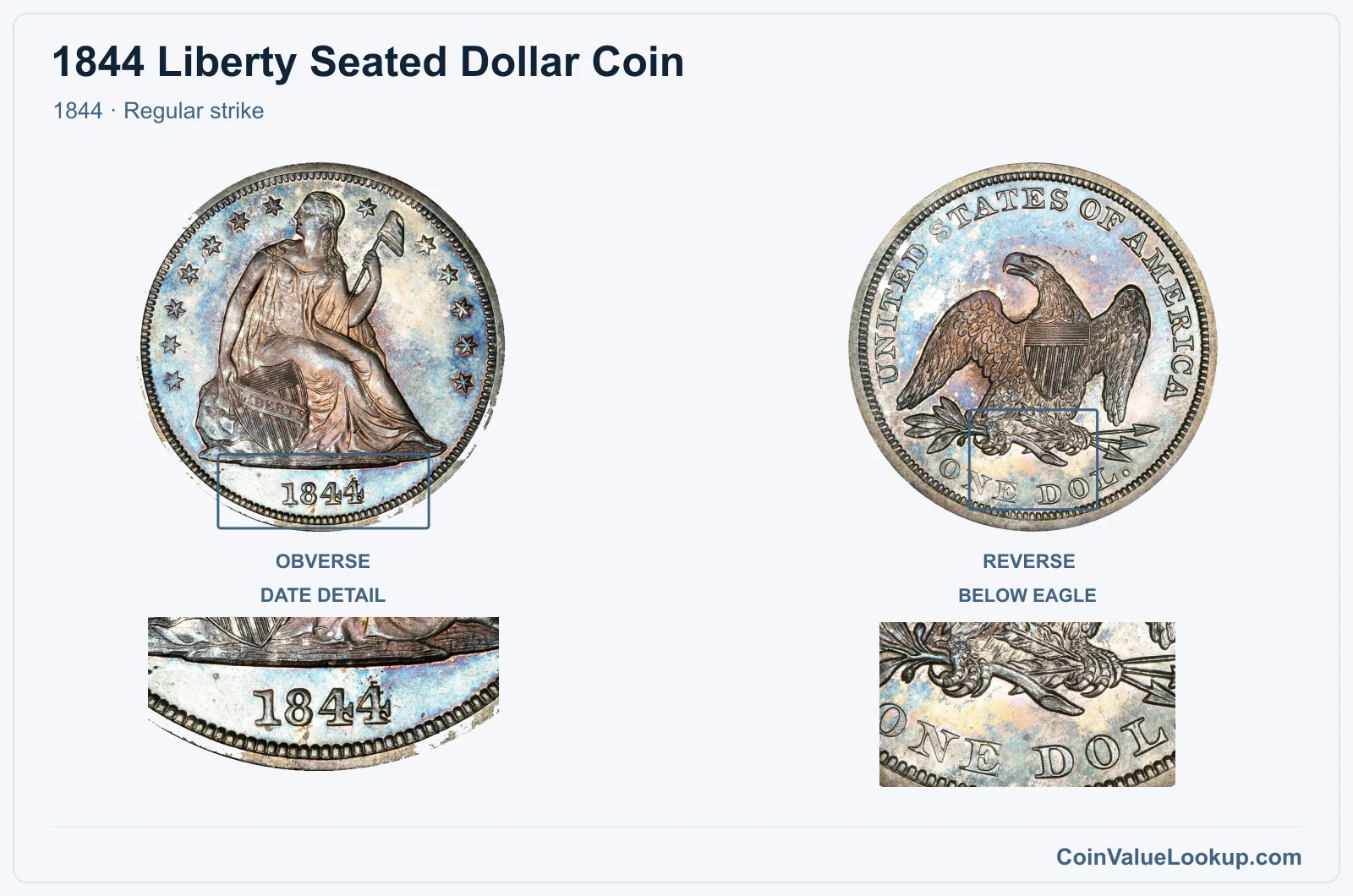 1844 Liberty Seated Dollar Coin — 1844, obverse and reverse, with date and mint-location details