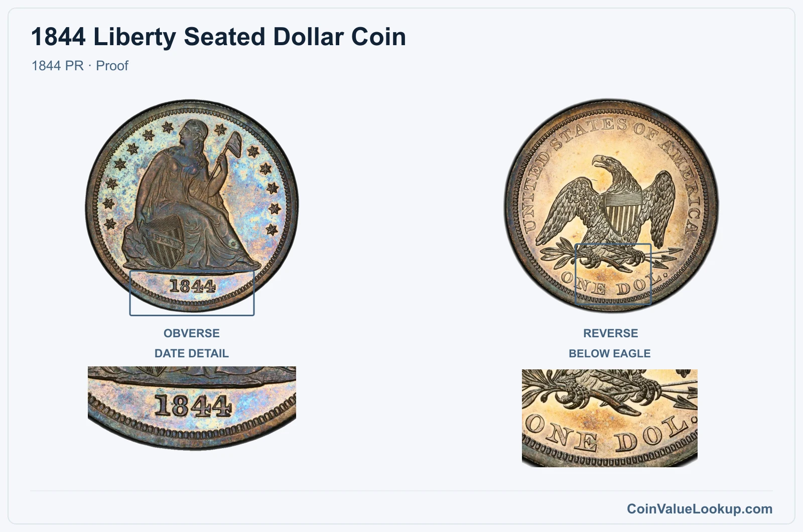 1844 Liberty Seated Dollar Coin — 1844 PR, obverse and reverse, with date and mint-location details
