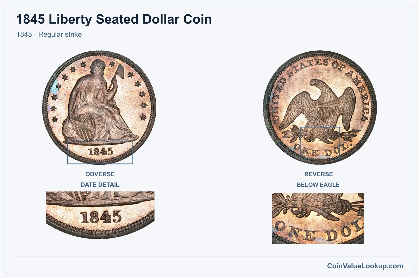 1845 Liberty Seated Dollar Coin — 1845, obverse and reverse, with date and mint-location details