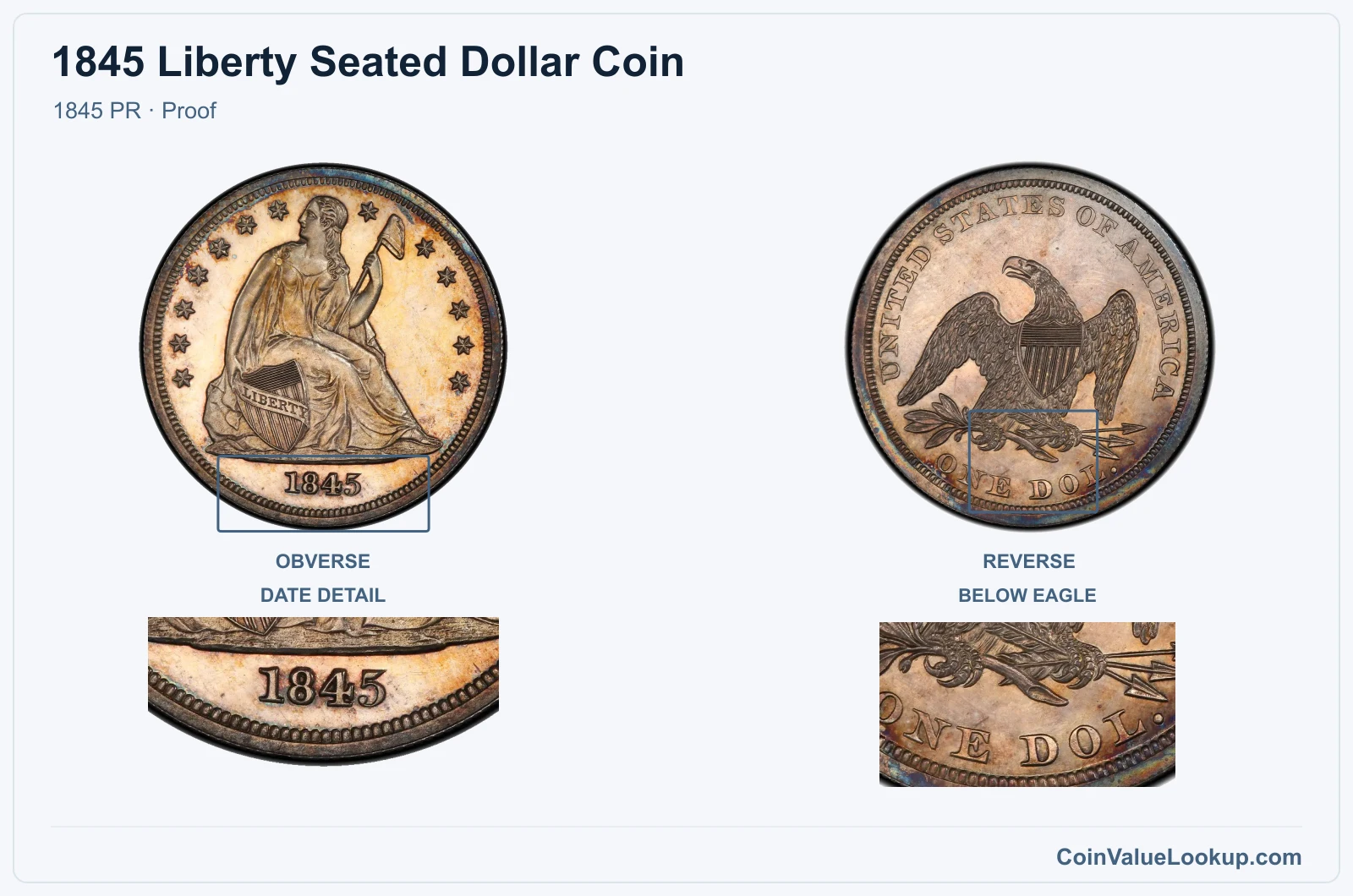1845 Liberty Seated Dollar Coin — 1845 PR, obverse and reverse, with date and mint-location details