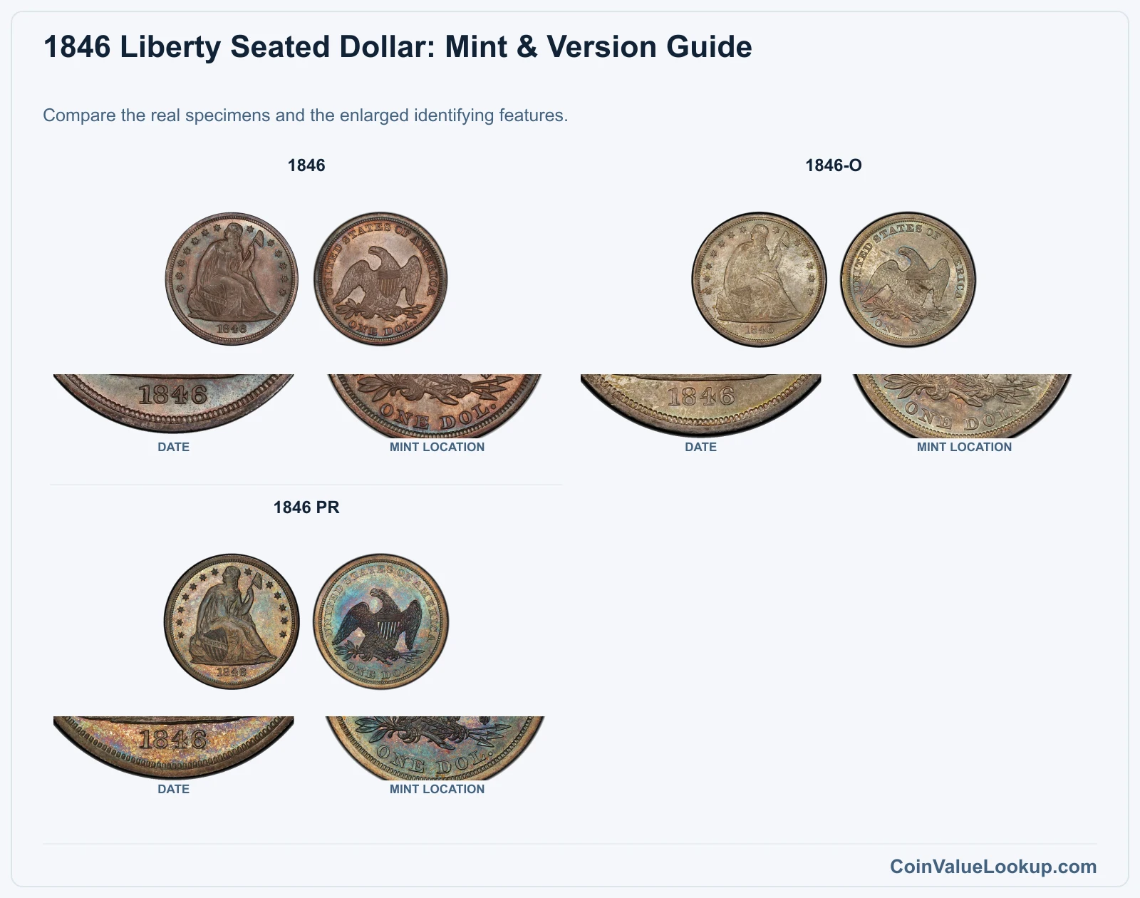 1846 Liberty Seated Dollar Coin Value: How Much Is It Worth?