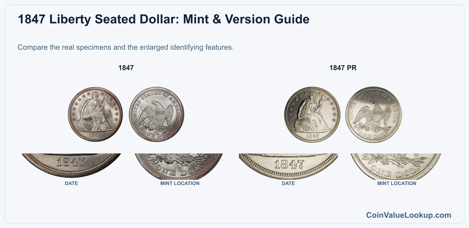 1847 Liberty Seated Dollar Coin Value: How Much Is It Worth?