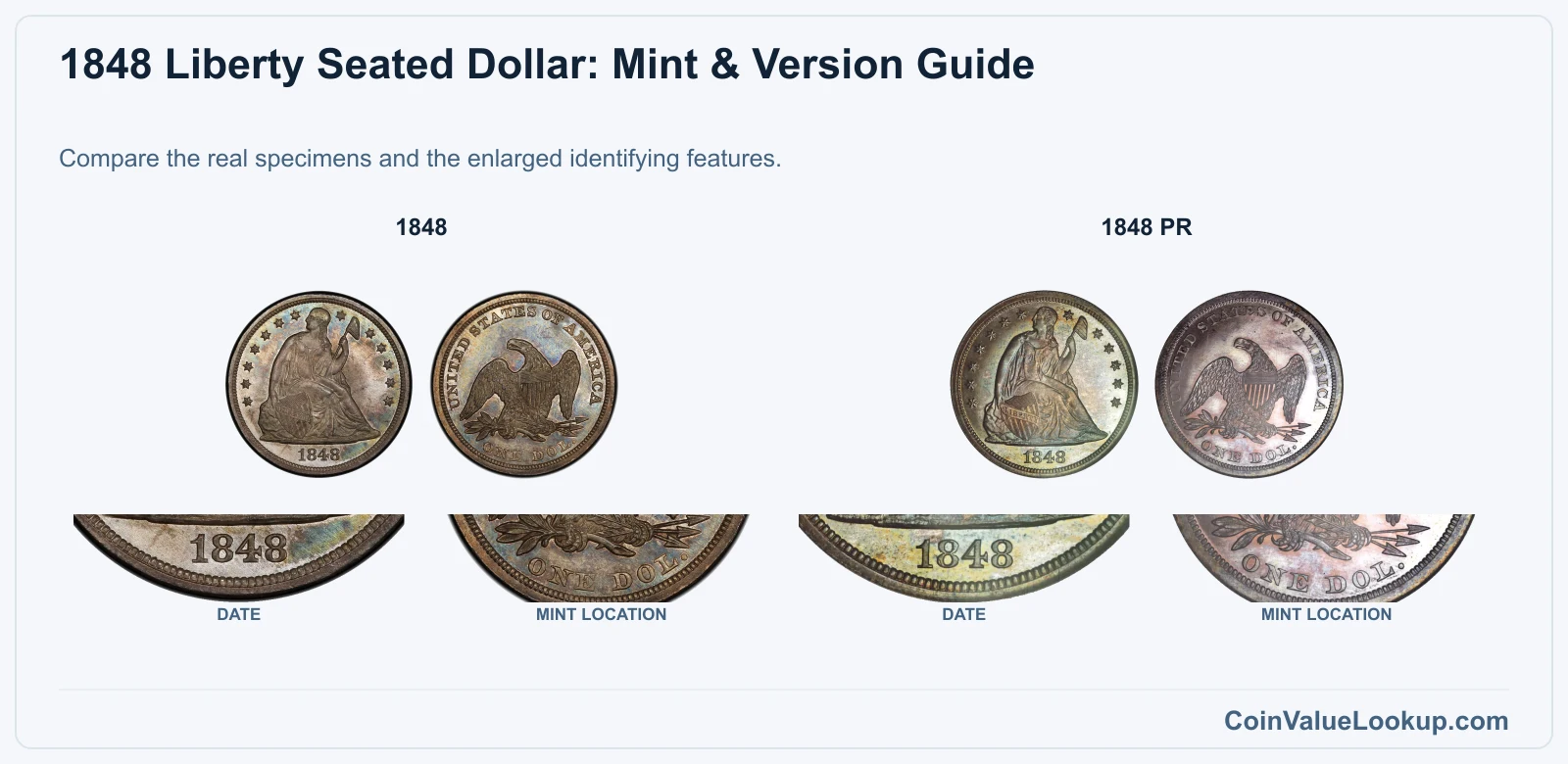 1848 Liberty Seated Dollar Coin Value: How Much Is It Worth?