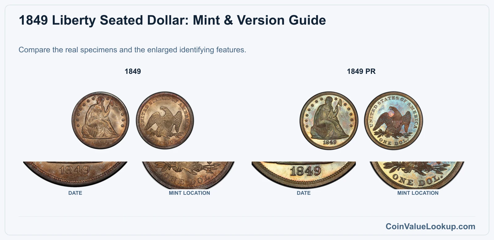 1849 Liberty Seated Dollar Coin Value: How Much Is It Worth?