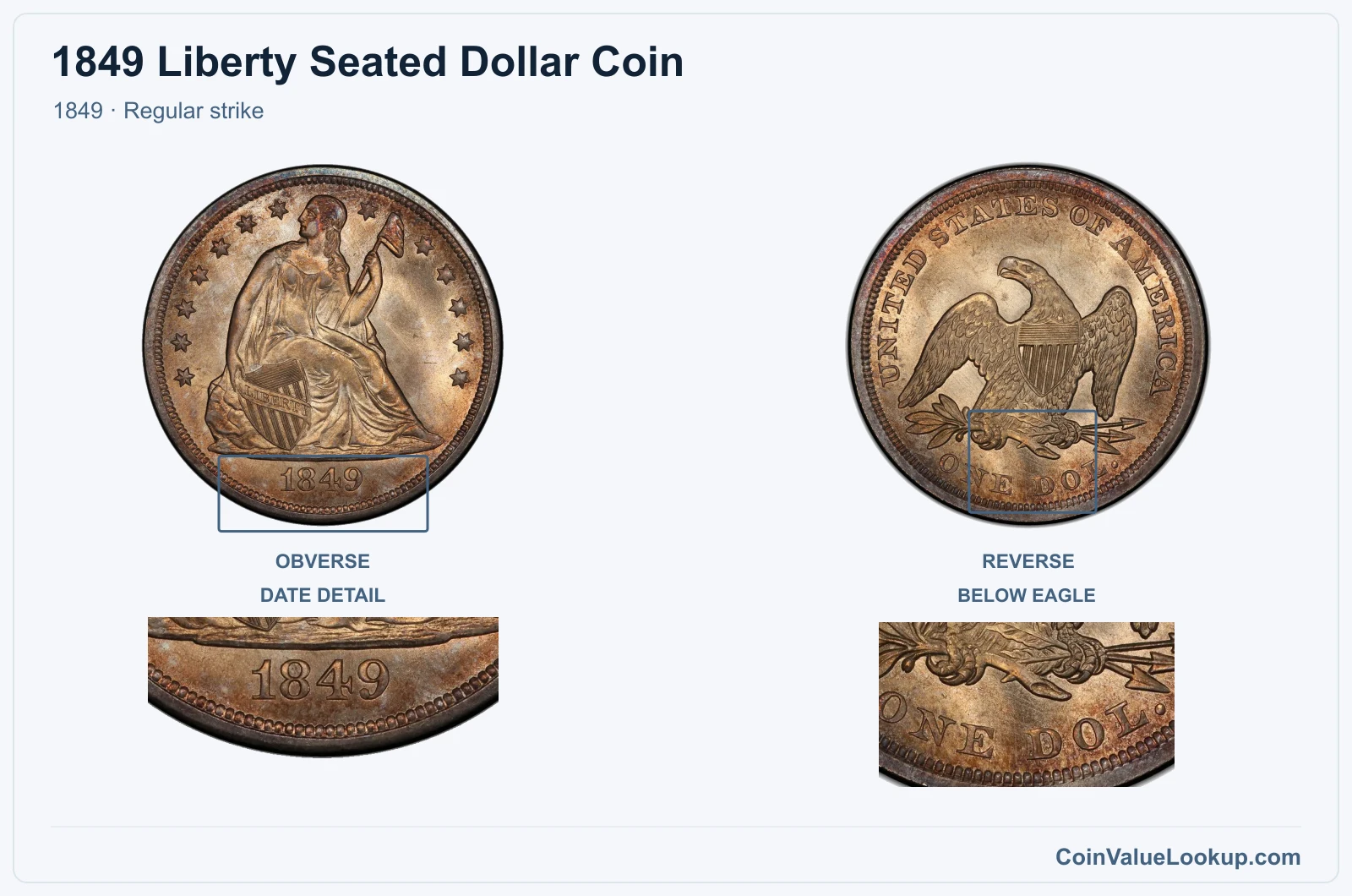 1849 Liberty Seated Dollar Coin — 1849, obverse and reverse, with date and mint-location details