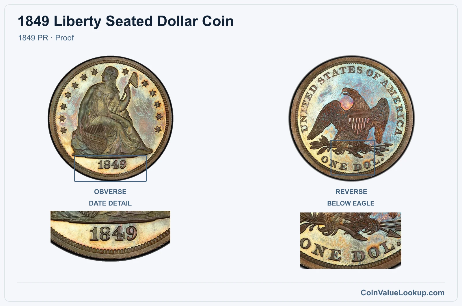1849 Liberty Seated Dollar Coin — 1849 PR, obverse and reverse, with date and mint-location details