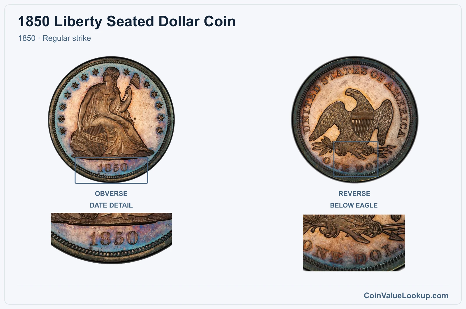1850 Liberty Seated Dollar Coin — 1850, obverse and reverse, with date and mint-location details