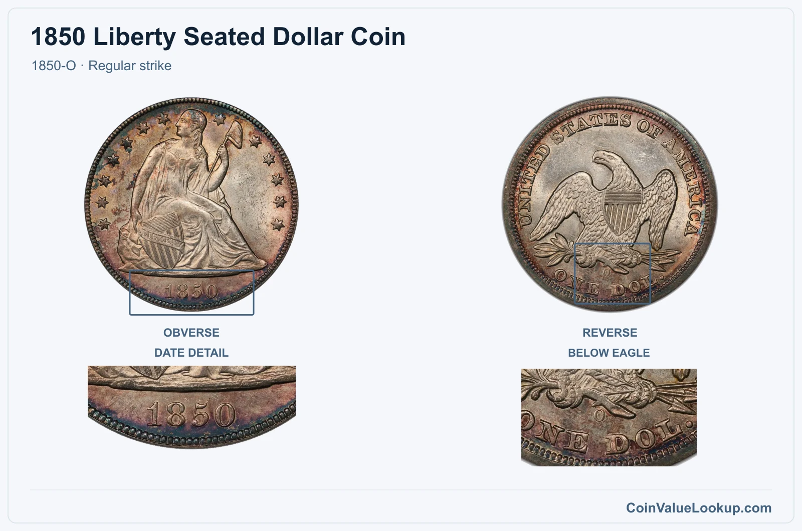 1850 Liberty Seated Dollar Coin — 1850-O, obverse and reverse, with date and mint-location details