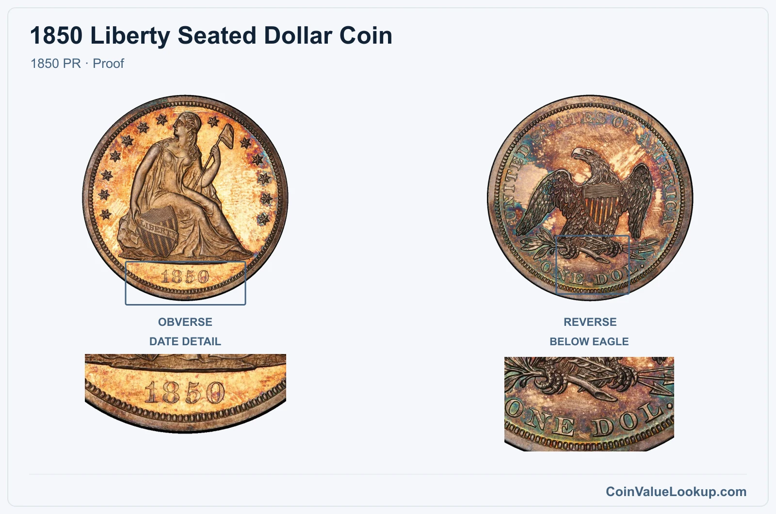 1850 Liberty Seated Dollar Coin — 1850 PR, obverse and reverse, with date and mint-location details