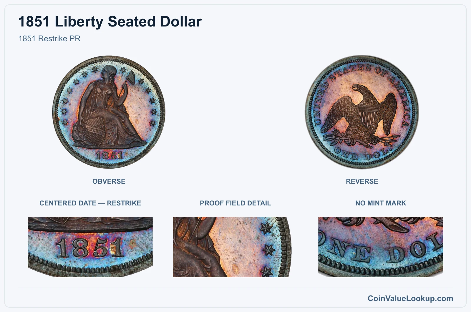 1851 Restrike PR real specimen with centered date — restrike, proof field detail, no mint mark closeups