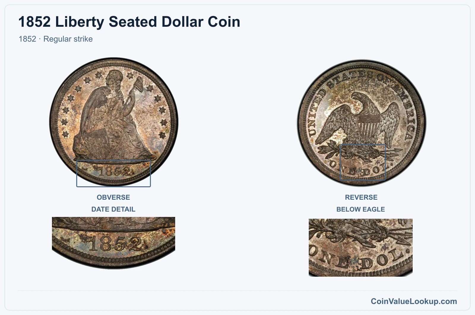 1852 Liberty Seated Dollar Coin — 1852, obverse and reverse, with date and mint-location details