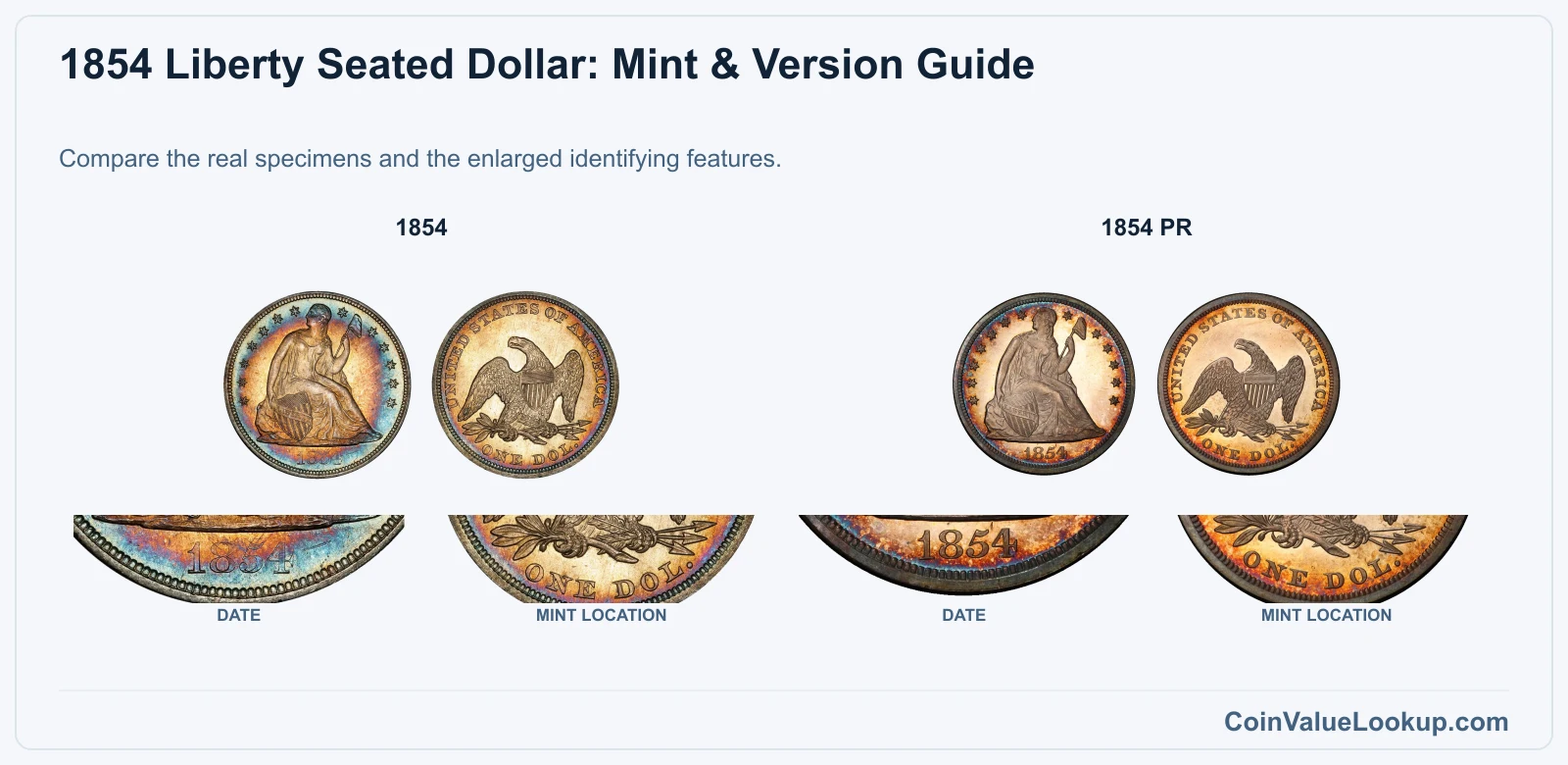1854 Liberty Seated Dollar Coin Value: How Much Is It Worth?