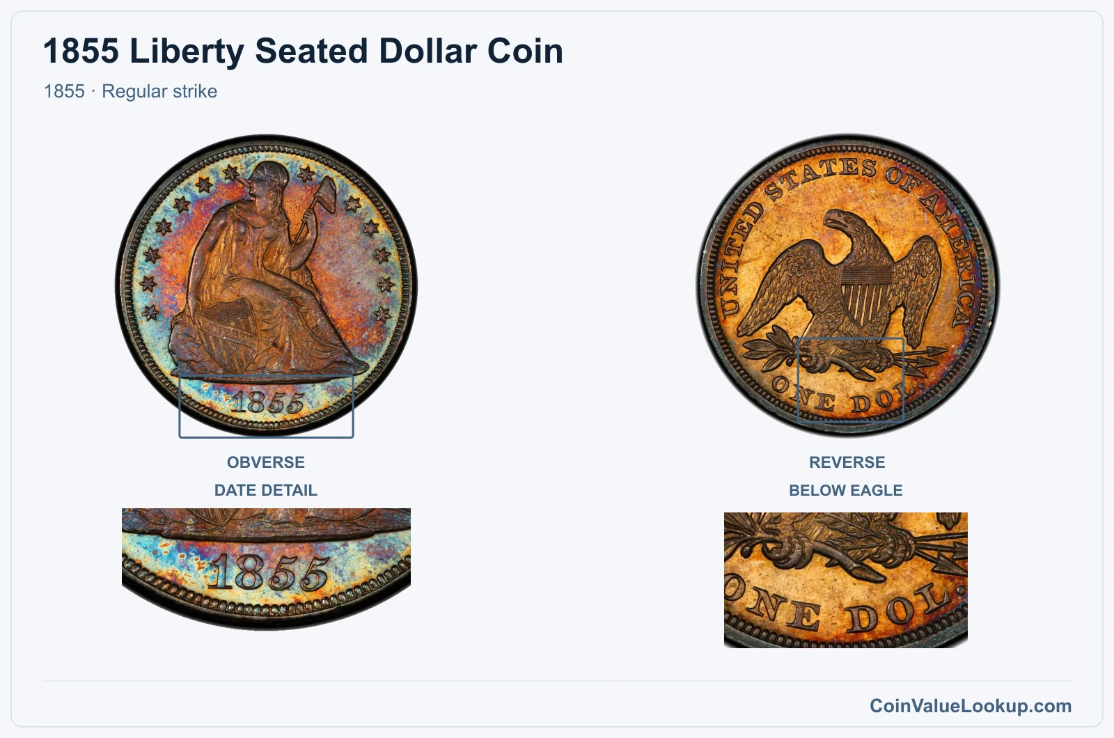1855 Liberty Seated Dollar Coin — 1855, obverse and reverse, with date and mint-location details