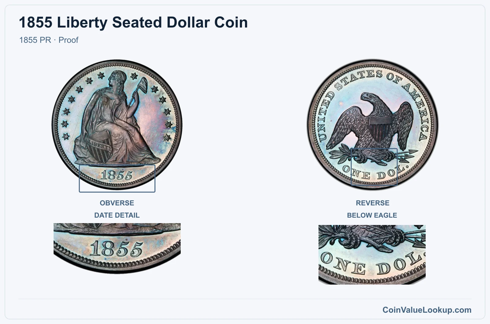 1855 Liberty Seated Dollar Coin — 1855 PR, obverse and reverse, with date and mint-location details