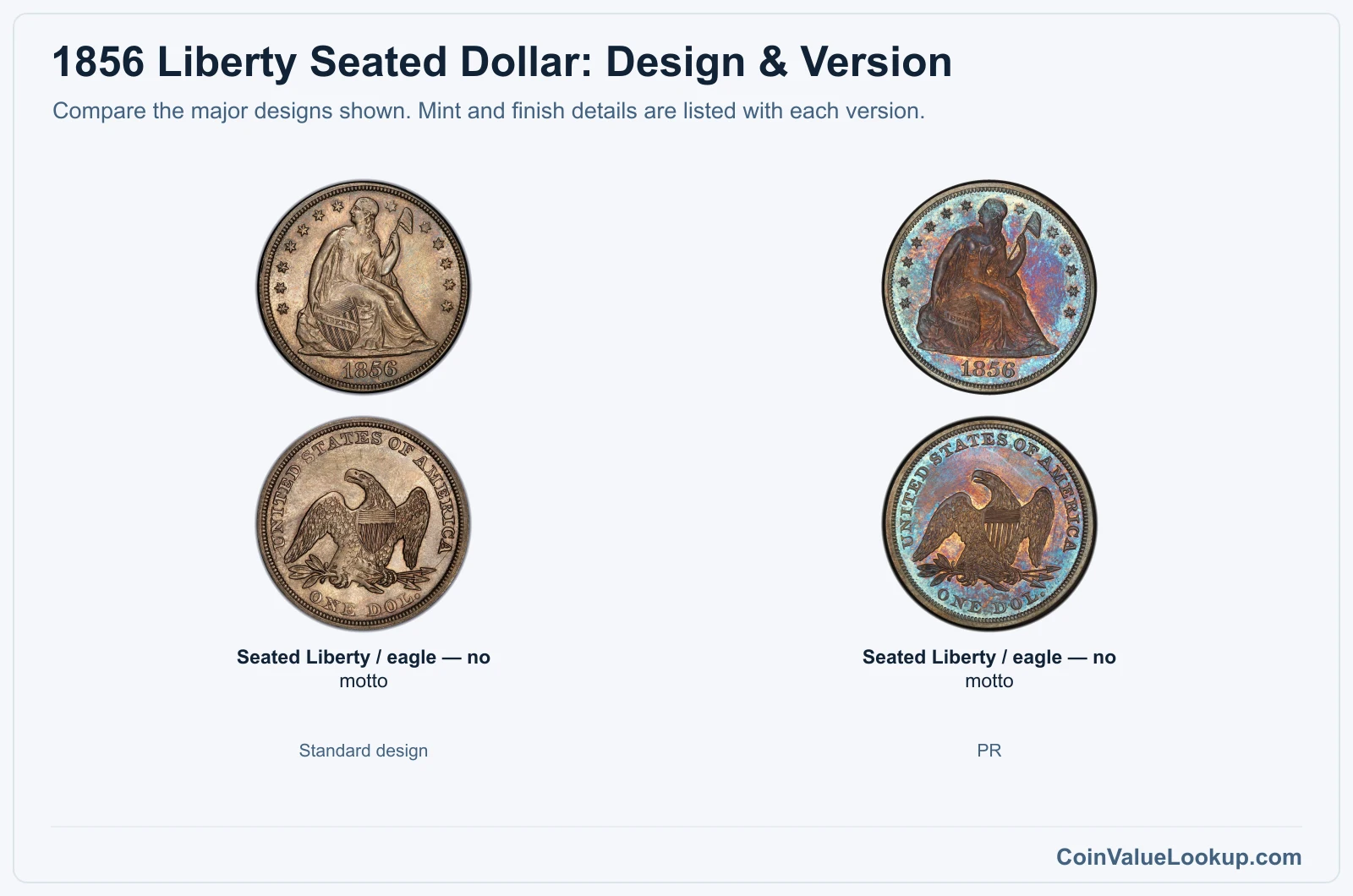 1856 Liberty Seated Dollar version comparison