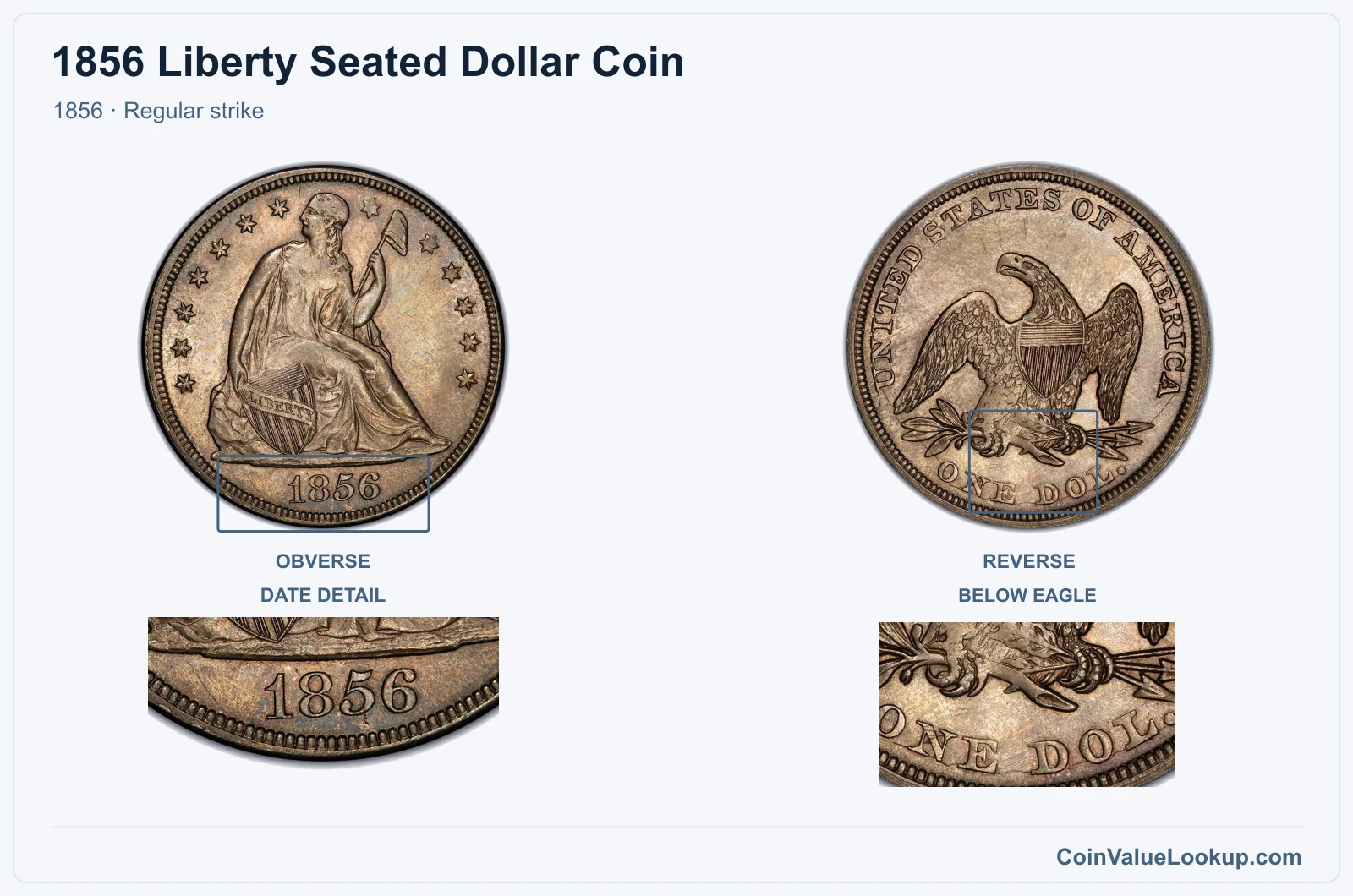 1856 Liberty Seated Dollar Coin — 1856, obverse and reverse, with date and mint-location details