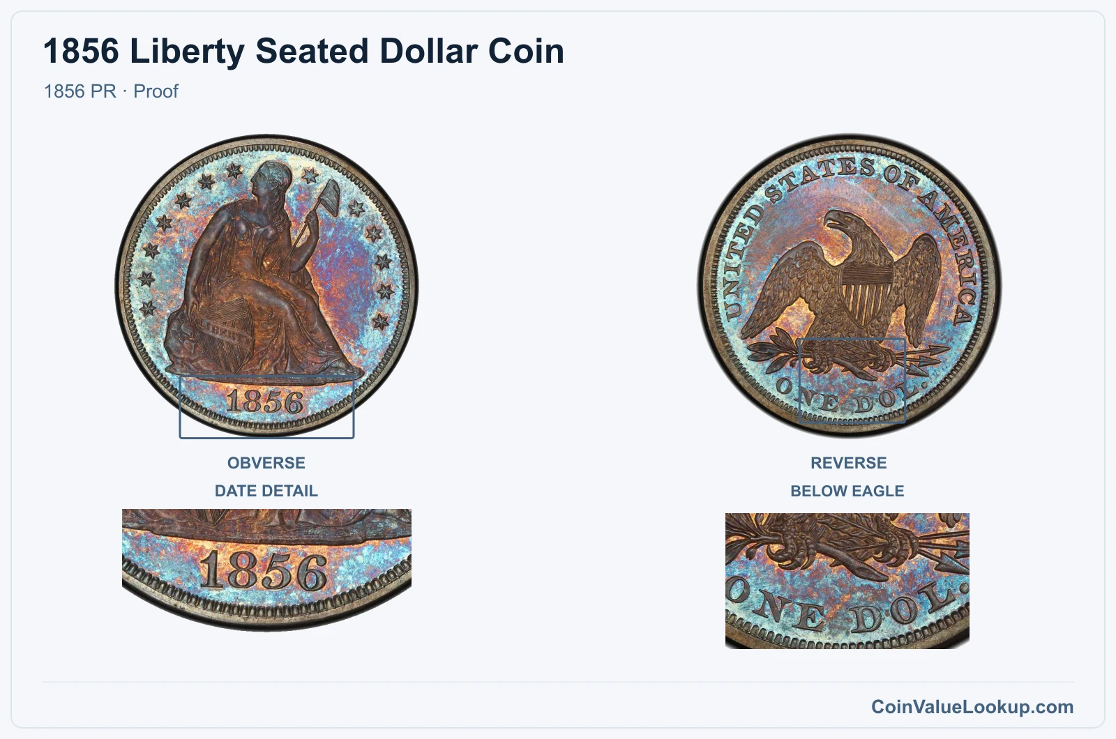 1856 Liberty Seated Dollar Coin — 1856 PR, obverse and reverse, with date and mint-location details