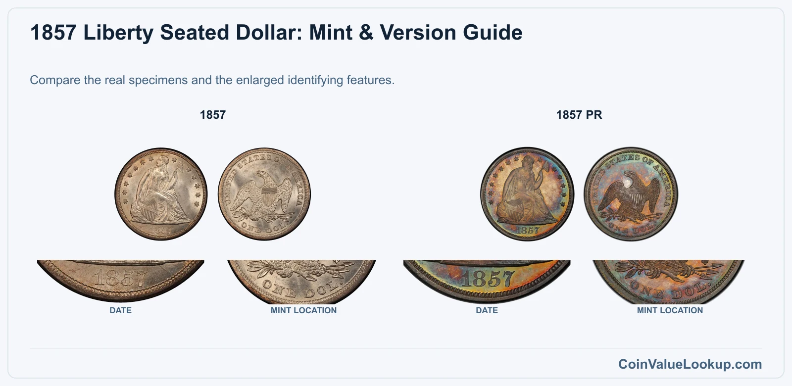 1857 Liberty Seated Dollar Coin Value: How Much Is It Worth?