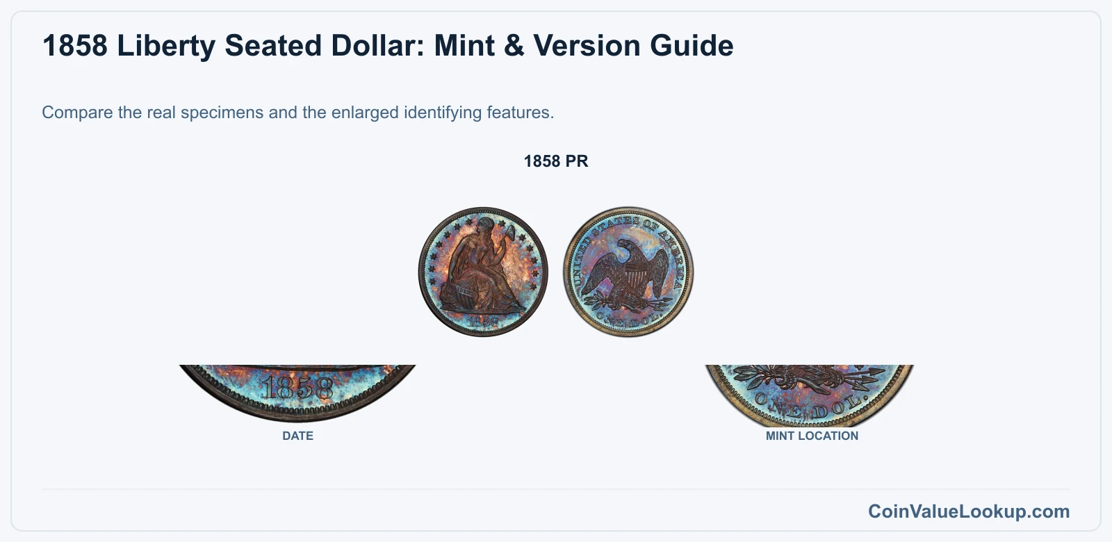 1858 Liberty Seated Dollar Coin Value: How Much Is It Worth?