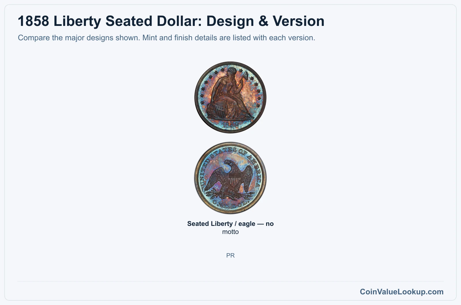 1858 Liberty Seated Dollar version comparison