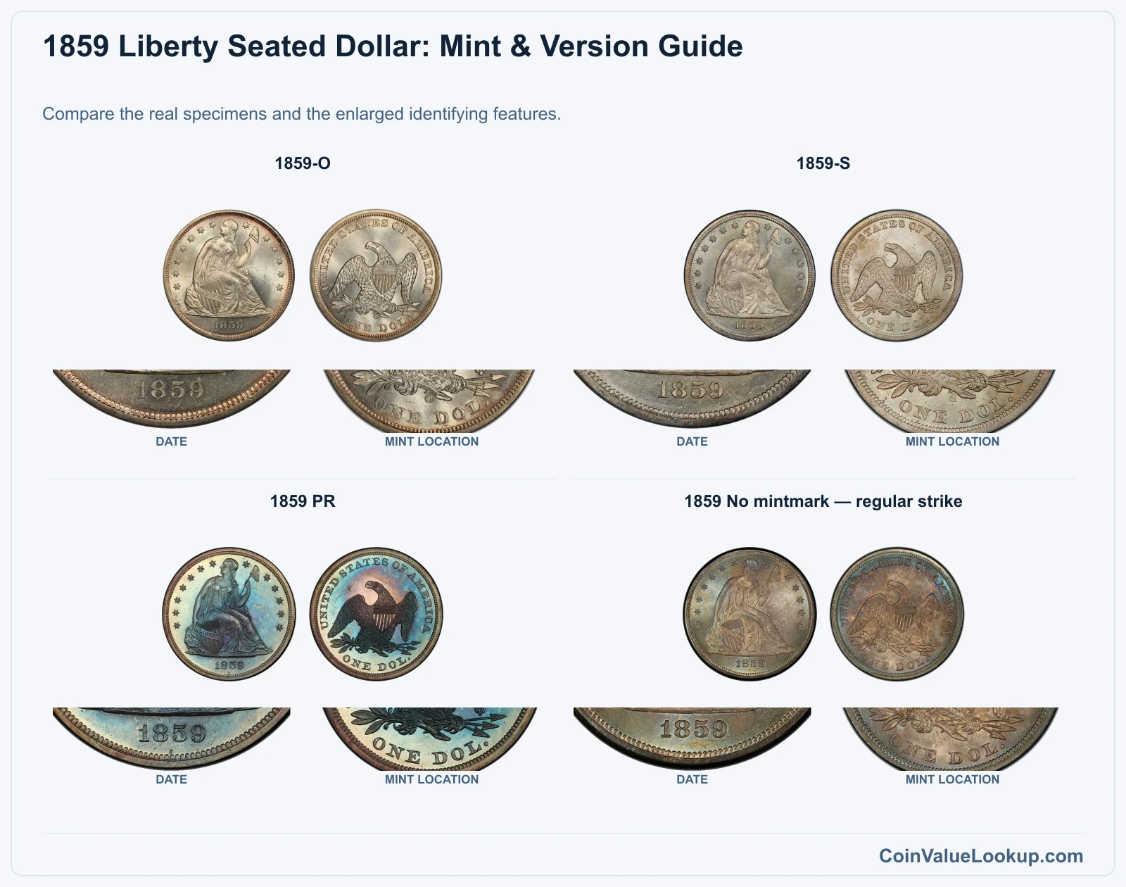 1859 Liberty Seated Dollar Coin Value: How Much Is It Worth?