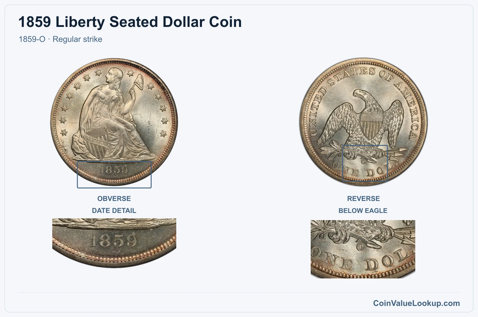 1859 Liberty Seated Dollar Coin — 1859-O, obverse and reverse, with date and mint-location details